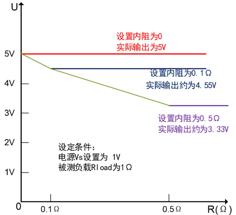 1599448936103586.png image.png