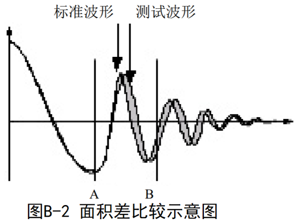 1602289620575722.png image.png