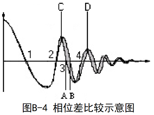 1602289867740835.png image.png