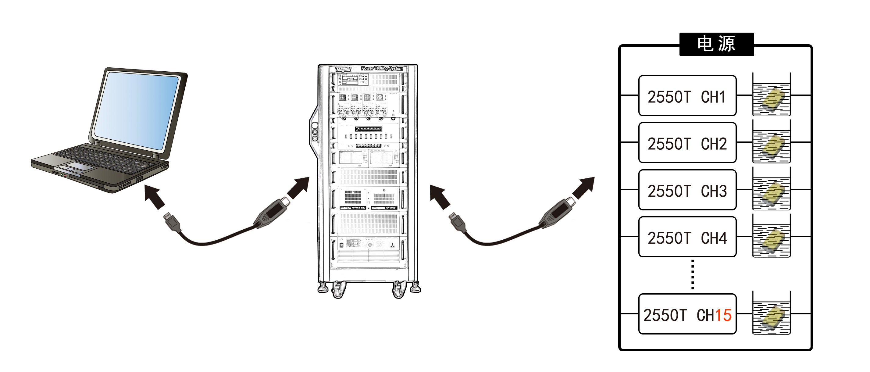 2022.10应用案例 15路片式钽电容漏电流测试.jpg